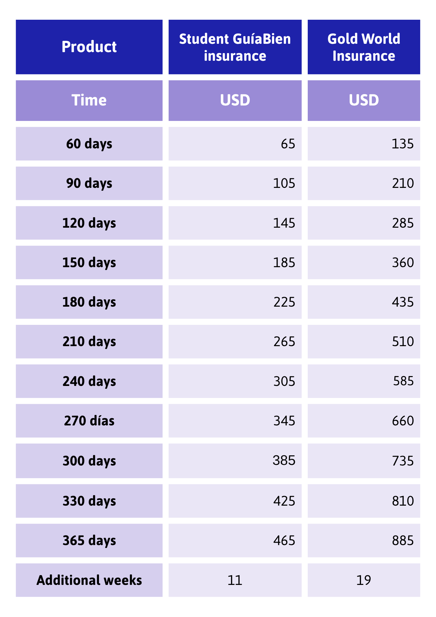INTRUCTIVOS APP SURA (1)
