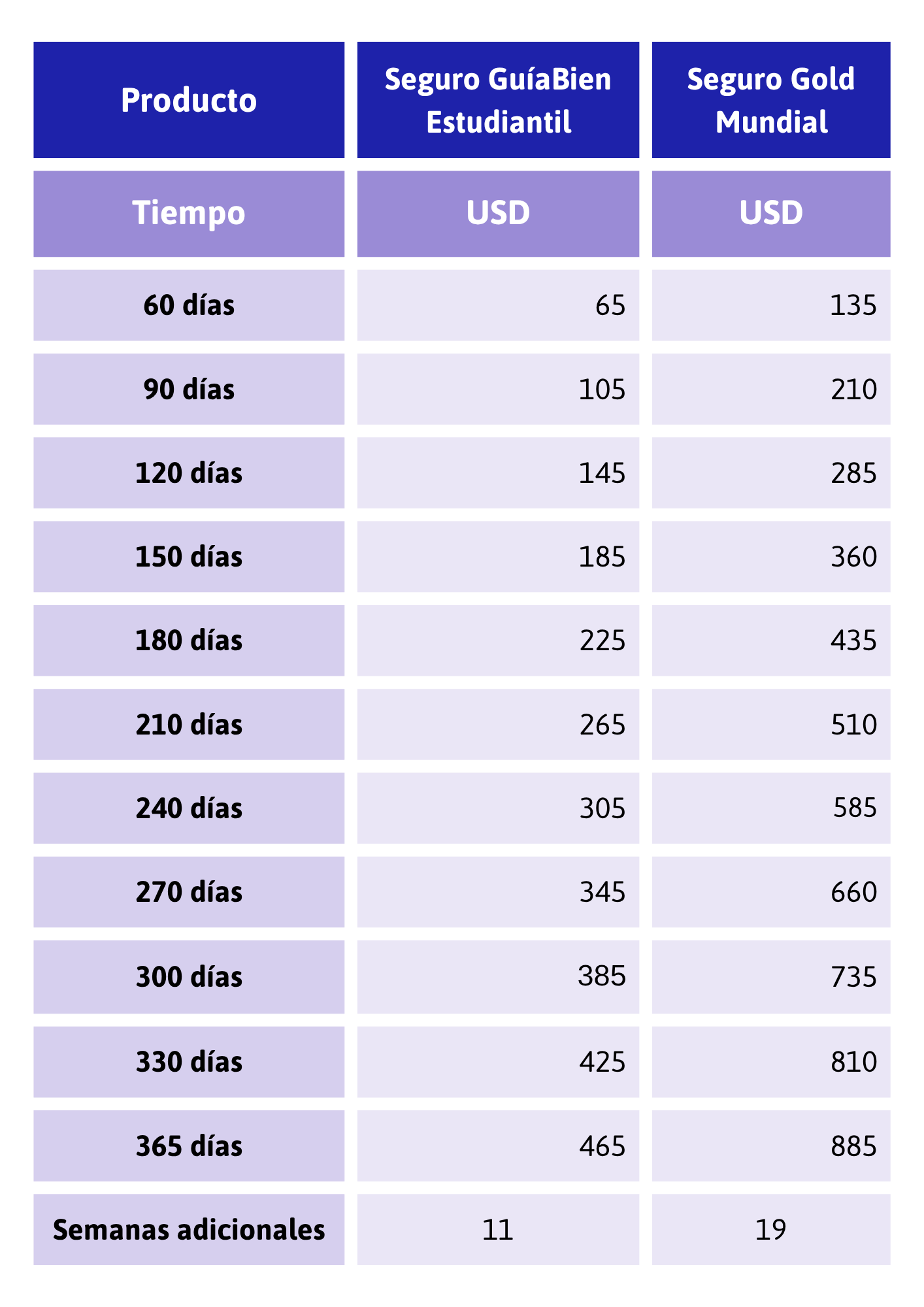 INTRUCTIVOS APP SURA INTRUCTIVOS APP SURA