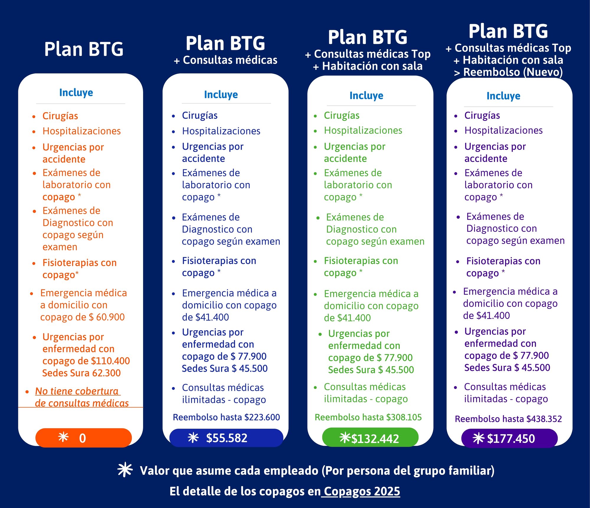 Salud 22-23 BTG (10)